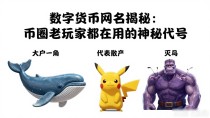 数字货币网名揭秘:币圈老玩家都在用的神秘代号