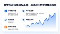 数字货币短线期权基金:高波动下的快进快出策略