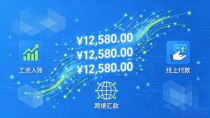 数字货币时代，货币的根基变了吗？