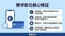 欧洲数字货币展示图：数字欧元长什么样？一文看懂
