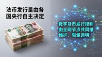 比特币限量2100万枚 数字货币为什么数量有限？