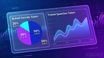 Token钱包报告功能怎么查收益？教你追踪资产增值