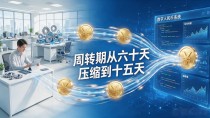 中国数字货币迎来转机？数字人民币试点扩围后到底变了啥