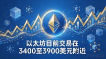 数字货币售价多少？主流币种最新价格一次给你讲明白