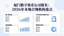 厦门数字货币公司排名：2026年本地合规机构盘点