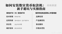 如何安装数字货币取款机：新手避坑与实操指南