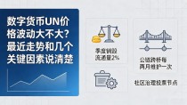 数字货币UN价格波动大不大?最近走势和几个关键因素说清楚