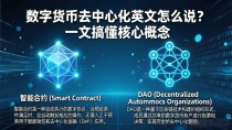 数字货币去中心化英文怎么说？一文搞懂核心概念