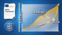 数字货币最新行情解读：2026年10月加密市场在走什么逻辑