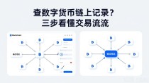 查数字货币链上记录?三步看懂交易流向