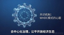 区块链WHDC模式到底是什么？带你读懂底层逻辑