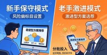 imToken官网设置投资目标,手把手教你操作