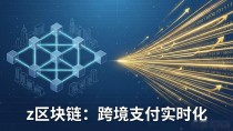 z区块链到底是什么？普通人如何看懂其核心价值