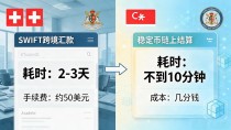 数字货币是泡沫吗?看完这场辩论我没了底气