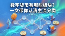数字货币有哪些板块？一文带你认清主流分类