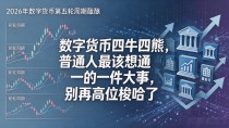 数字货币四牛四熊，普通人最该想通的一件大事，别再高位梭哈了