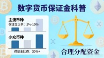 数字货币交易为何必须缴纳保证金?