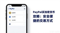 PayPal买加密货币全攻略：安全便捷的交易方式