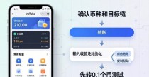 imToken钱包新手必看｜下载APP+转账操作全步骤