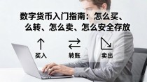数字货币入门指南：怎么买、怎么转、怎么卖、怎么安全存放