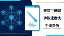 电子化的数字货币是什么？一文讲清楚