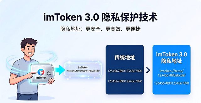你的钱包你做主:imToken 3.0隐私保护新升级