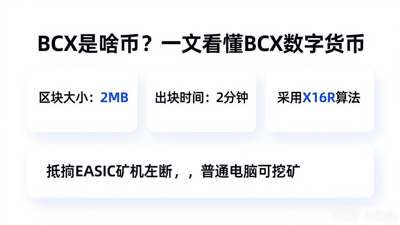 BCX是啥币?一文看懂BCX数字货币