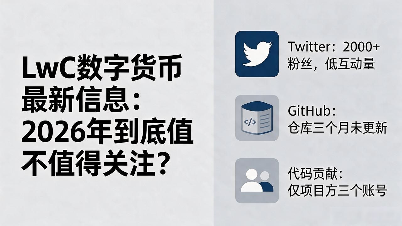 LwC数字货币最新信息:2026年到底值不值得关注