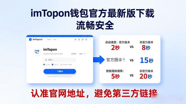 imToken钱包官方最新版下载 流畅安全