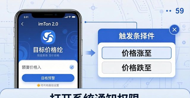 手把手教你设置imToken 2.0价格预警,不再错过行情