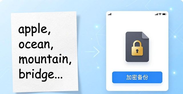 imToken如何给资产加密|新手必看步骤